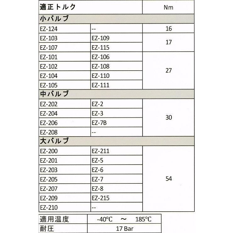 オイルチェンジャー オイル交換 自分で！工具は不要！ドレンボルトの代わりに付けるだけ ポルシェ 924 26mm-1.5 EZバルブ EZ-207｜ez-valve｜09