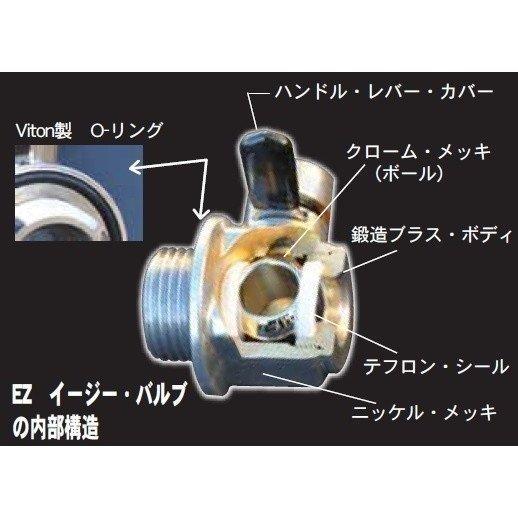 ホンダ ウルトラLEO SP SAE 0W-20 GF-6 ４L　エンジンオイル　ホンダ純正　エンジンオイル　HONDA｜ez-valve｜05