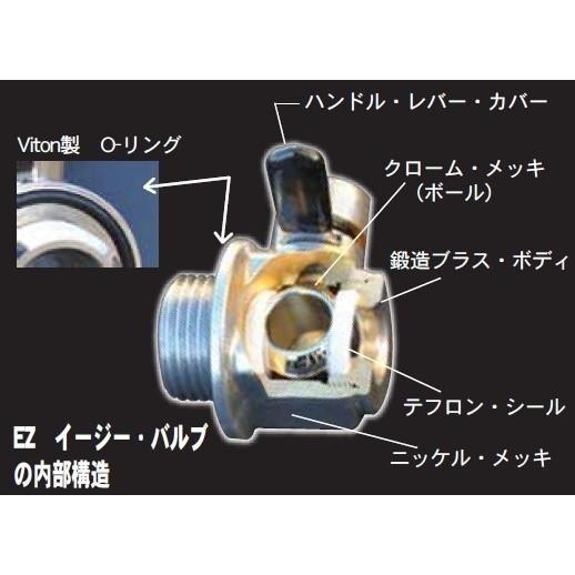 オイルチェンジャー 自分でオイル交換工具は不要！ドレンボルトの代わりに付けるだけ カワサキバイク 12mm-1.5 EZバルブ EZ-109｜ez-valve｜03