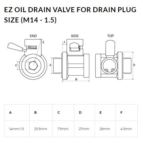 オイルチェンジャー オイル交換 自分で！工具は不要！ドレンボルトの代わりに付けるだけ TRIUMPHバイク 14mm-1.5 EZバルブ EZ-106｜ez-valve｜10