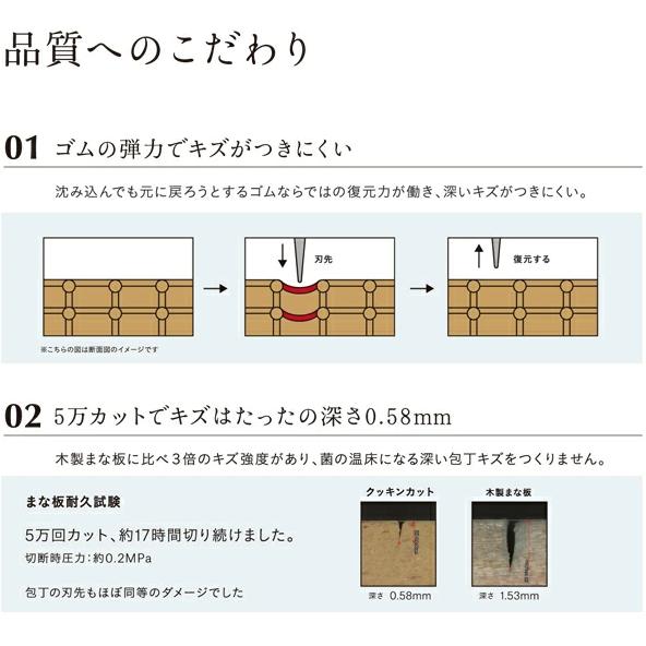 パーカーアサヒ ゴムまな板 抗菌 アサヒクッキンカット 家庭用 L 日本