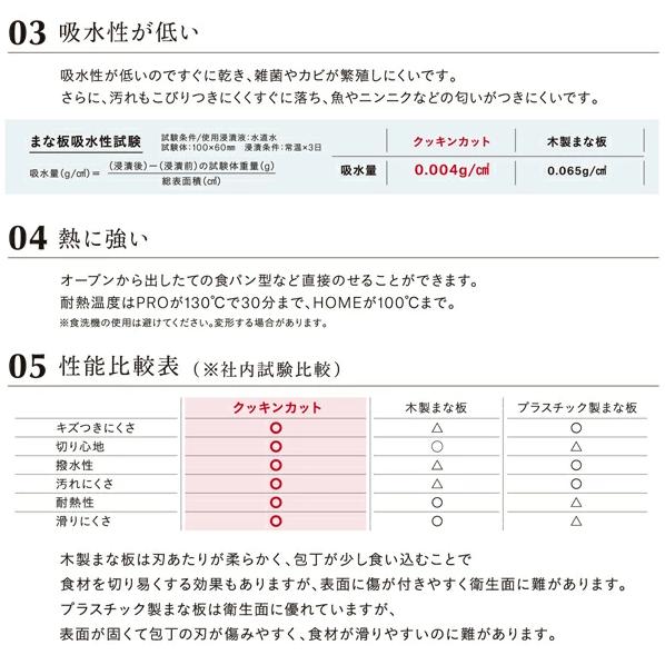パーカーアサヒ ゴムまな板 抗菌 アサヒクッキンカット 家庭用 L 日本