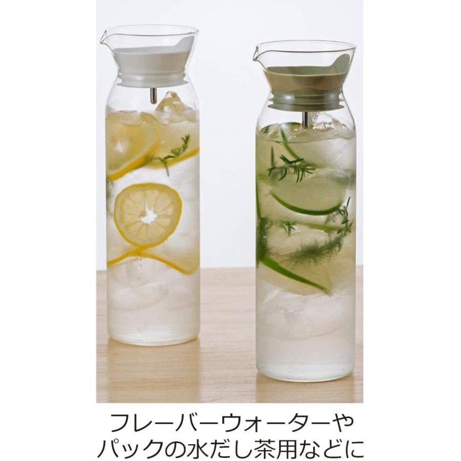 ハリオ 耐熱 ガラス 傾けるだけで注げる ウォーターピッチャー 900ml 食洗器対応 熱湯ok お茶 麦茶 水出し ドアポケットに入る おしゃれ ホワイト グリーン Hario Wpc 90 E雑貨yume 通販 Yahoo ショッピング