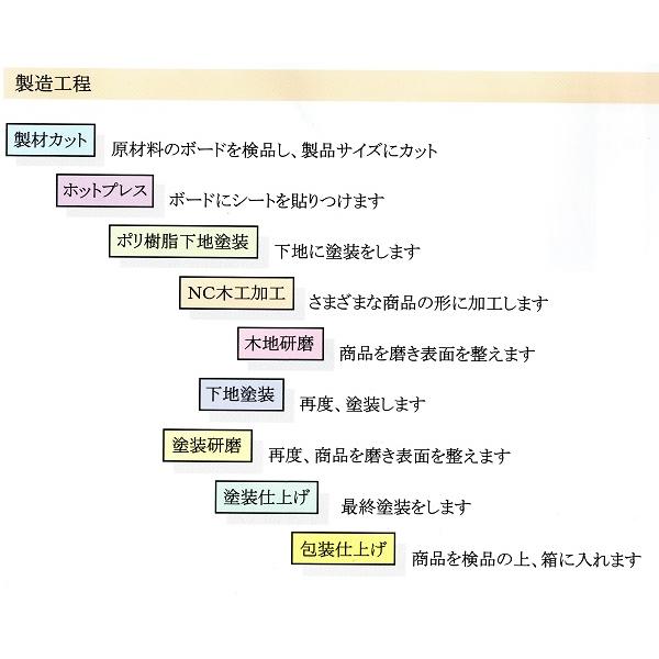 花台 木製 室内 和室 古都 黒丹調 15号 日本製 : e雑貨yume - 通販