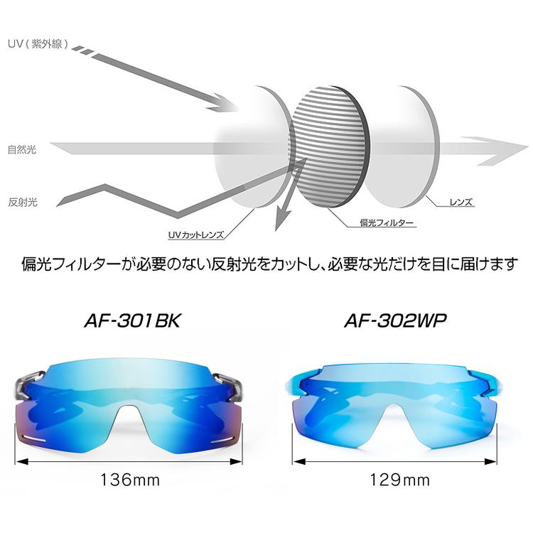 ZYGOSPEC（ジゴスペック） 正規品 AirFly エアフライ 鼻パッドのない