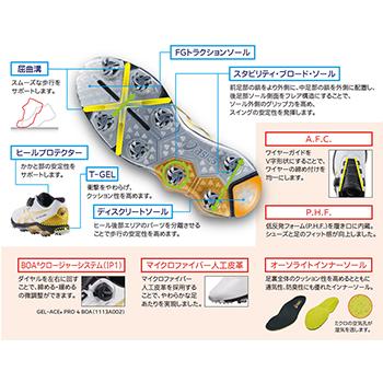アシックス ゲルエースプロ4 ボア 27.0cm US9 使用少 - utkarshagro.com