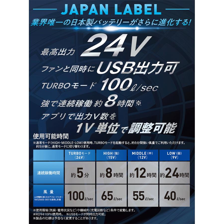 アタックベース 正規品 空調風神服装着ファン対応 JAPAN LABEL 24V仕様 リチウムイオンバッテリーセットJL-1 「 2025モデル 日本製 RD9590PJ 」_1
