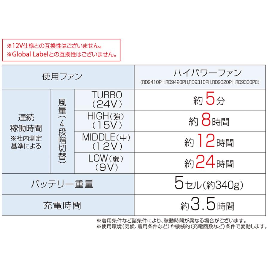 アタックベース 正規品 空調風神服装着ファン対応 JAPAN LABEL 24V仕様 リチウムイオンバッテリーセットJL-1 「 2025モデル 日本製 RD9590PJ 」_4
