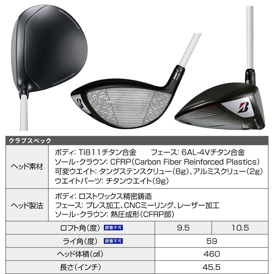 BRIDGESTONE（ブリヂストン） BX2 HT ドライバー SPEEDER NX GOLD