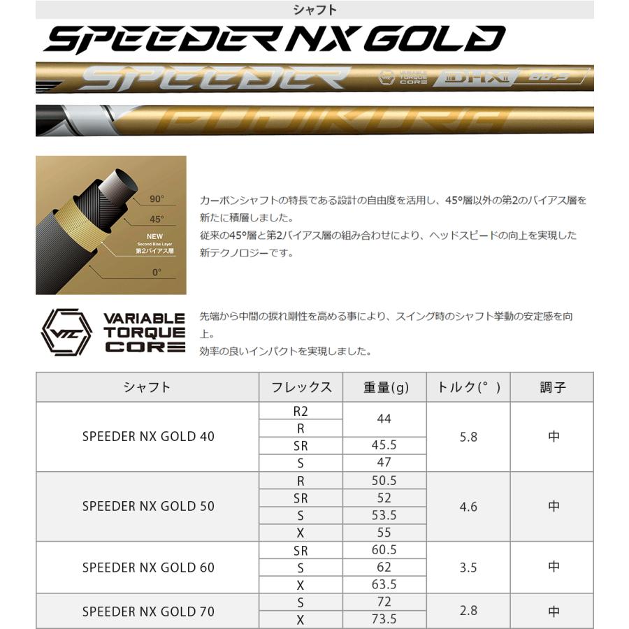 BX1 ST フェアウェイウッド SPEEDER NX GOLDカーボンシャフト 【カスタムクラブ 特注】 BRIDGESTONE GOLF ブリヂストンゴルフ 日本正規品 2025モデルの画像