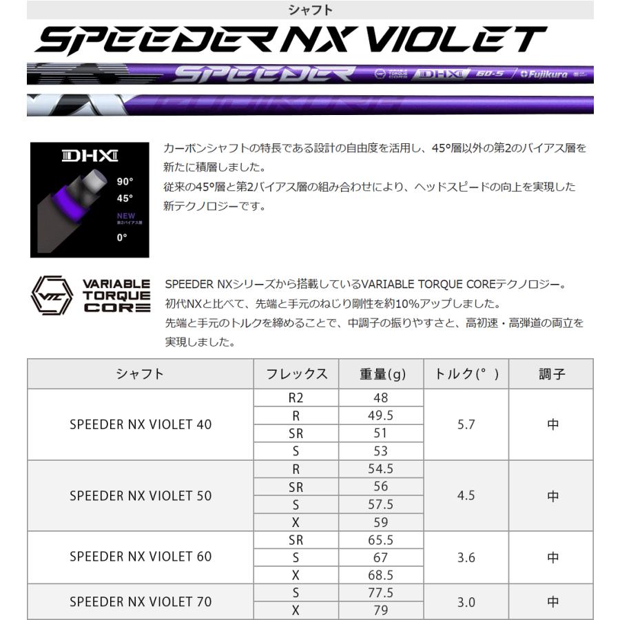 BX1 ST フェアウェイウッド SPEEDER NX VIOLETカーボンシャフト 【カスタムクラブ 特注】 BRIDGESTONE GOLF ブリヂストンゴルフ 日本正規品 2025モデルの画像