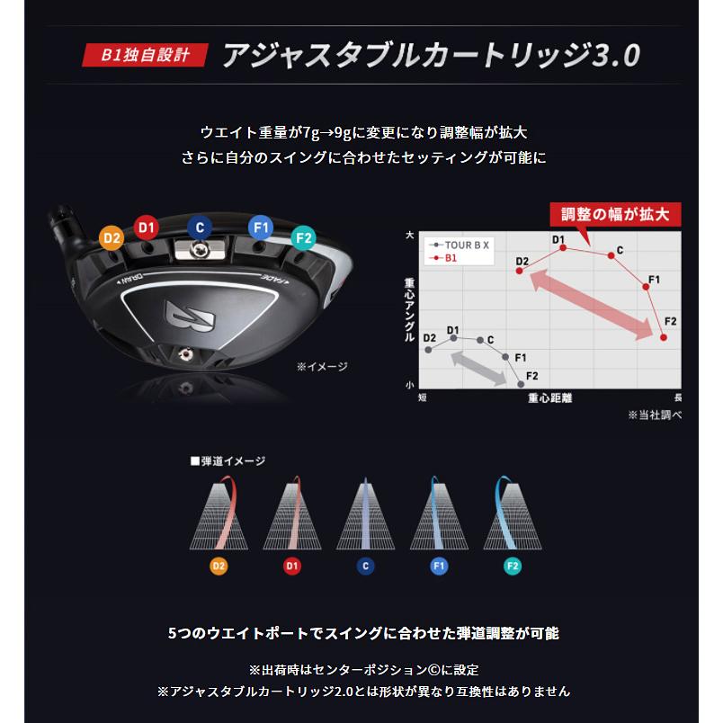 BRIDGESTONE（ブリヂストン） BRIDGESTONE GOLF ブリヂストンゴルフ