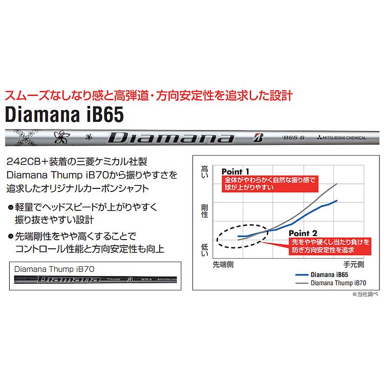 BRIDGESTONE GOLF ブリヂストンゴルフ 日本正規品 258CBP BRIDGESTONE GOLF ブリヂストンゴルフ 日本正規品 258CBP