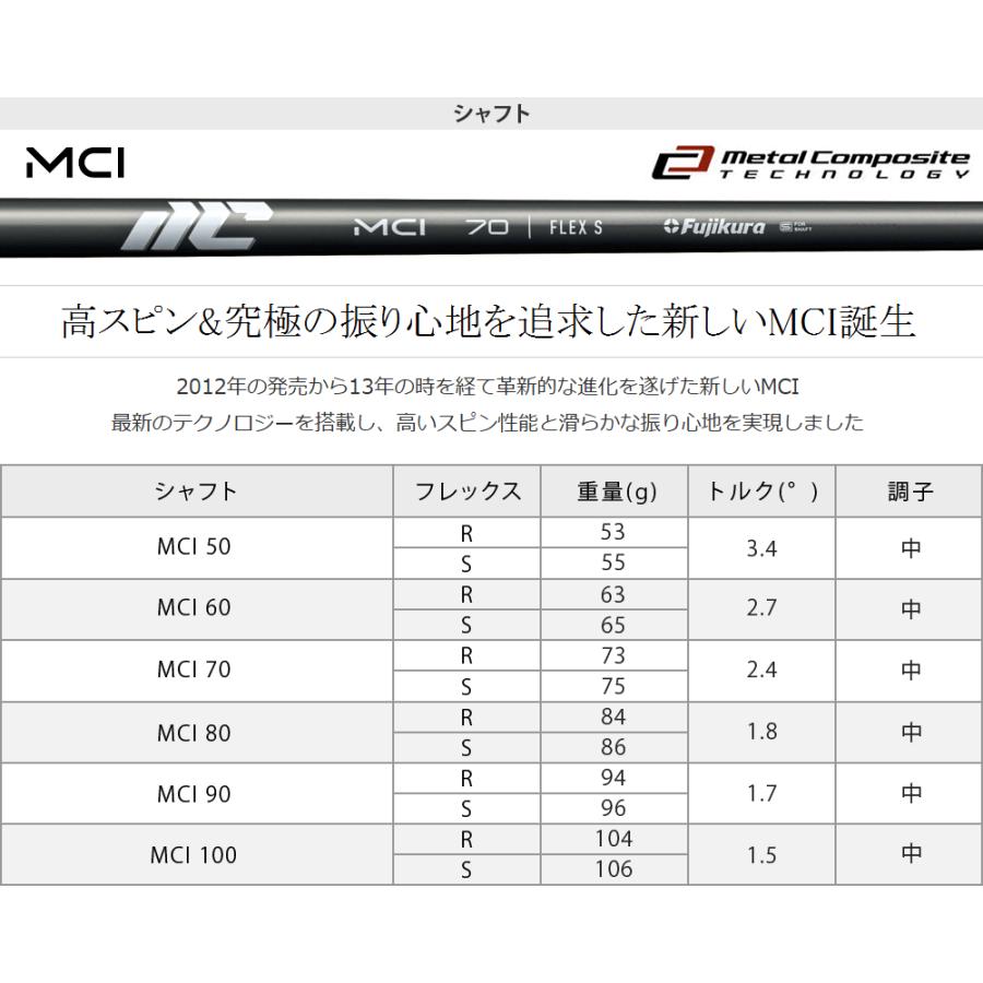 258CBP アイアン New MCIカーボンシャフト 5本セット(I#6〜9、PW) 【カスタムクラブ 特注】 BRIDGESTONE GOLF ブリヂストンゴルフ 日本正規品 2025モデル_2