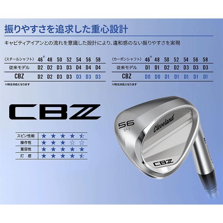Cleveland Golf（クリーブランドゴルフ） Cleveland クリーブランド