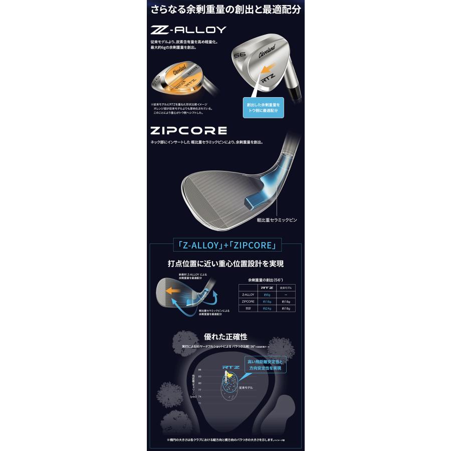 Cleveland Golf クリーブランド 日本正規品 RTZ ウェッジ ブラック