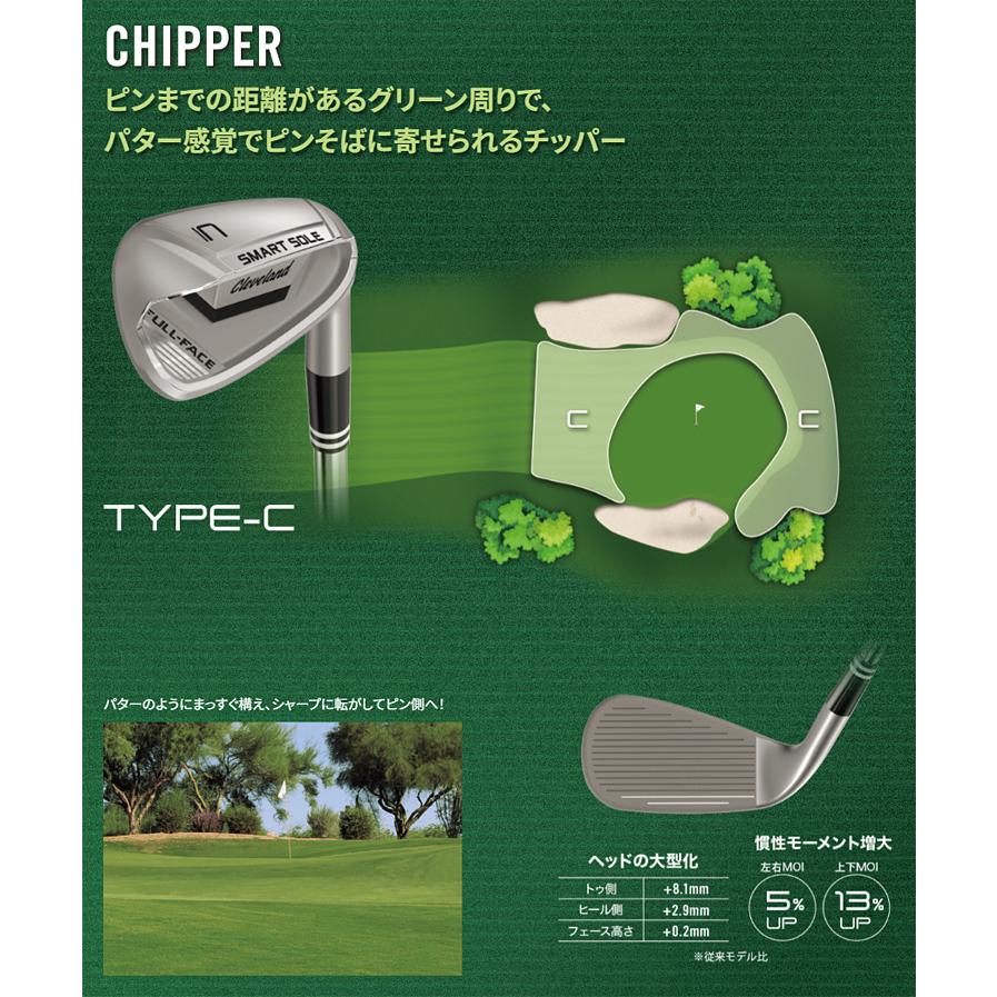 Cleveland Golf（クリーブランドゴルフ） 日本正規品 スマートソール