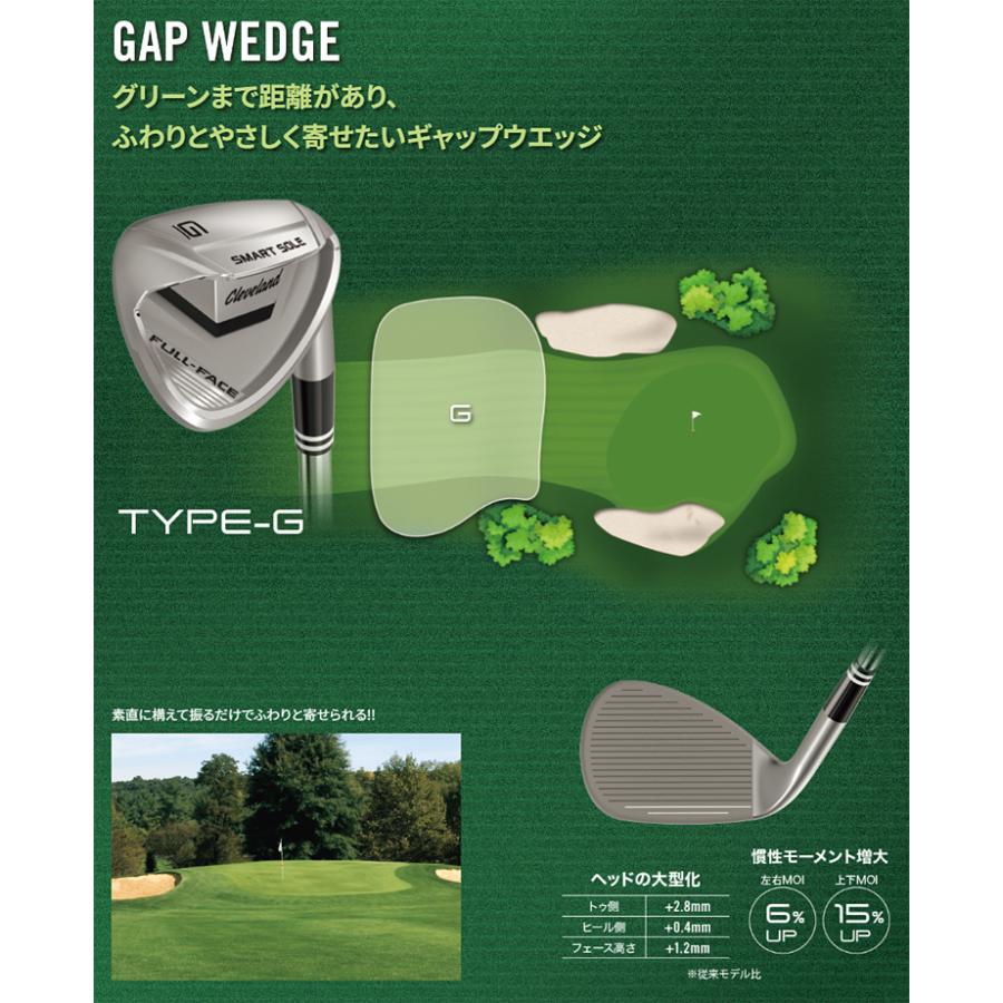 Cleveland Golf（クリーブランドゴルフ） 日本正規品 スマートソール