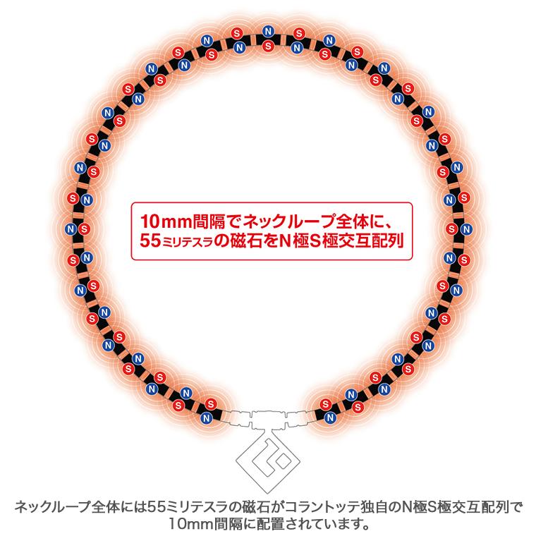 ColanTotte コラントッテ 正規品 TAO タオ ネックレス アウラ ColanTotte コラントッテ 正規品 TAO タオ ネックレス アウラ