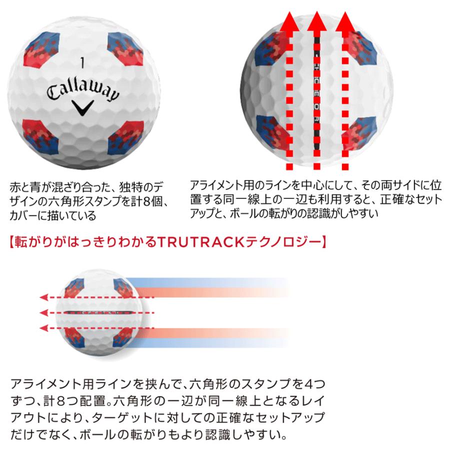 Callaway（キャロウェイ） 【限定品】 キャロウェイ日本正規品 CHROME 