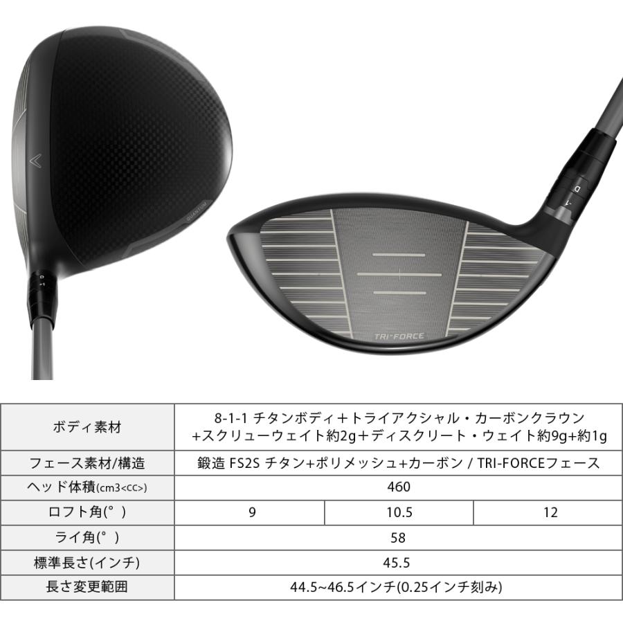 （美品）キャロウェイ　クアンタム純正　SPDSTAR 40S ドライバー用 Callaway（キャロウェイ） QUANTUM MAX ドライバー SPDSTAR 40