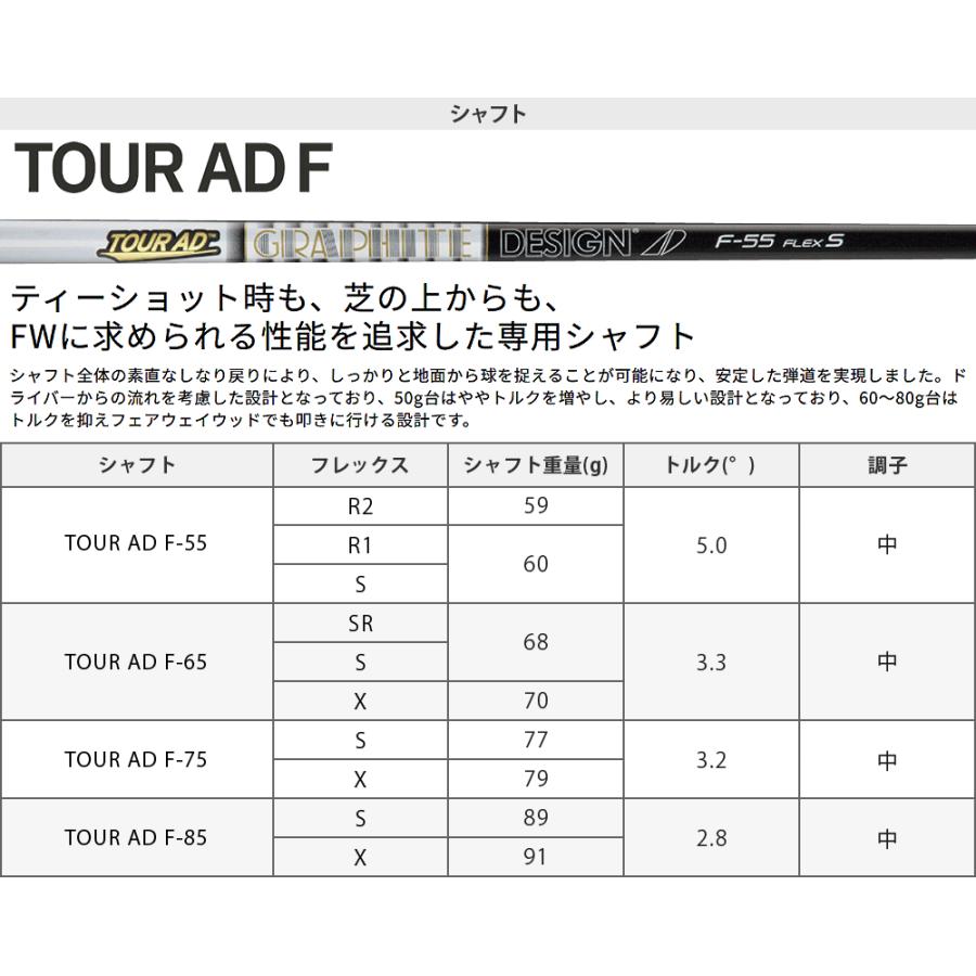 APEX UW 2代目　19 23　スチール+カーボンシャフト　シャフト合計４本 APEX UW 2代目 19 23 スチール+カーボンシャフト シャフト合計4