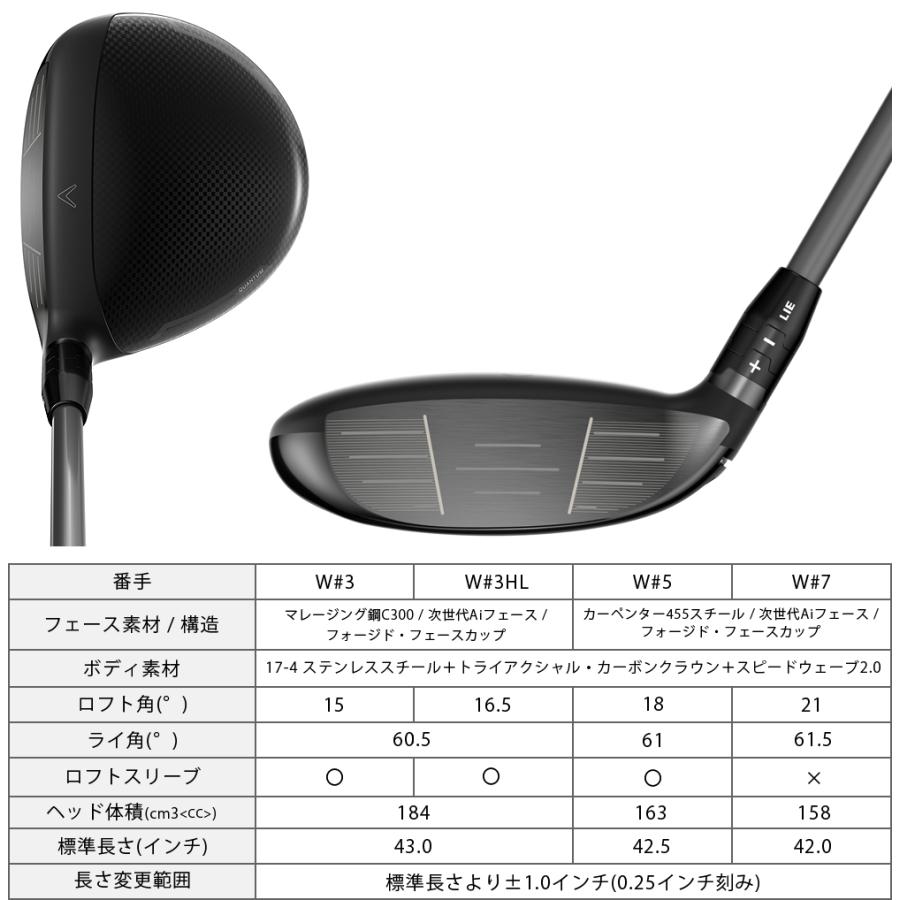 QUANTUM MAX D ドロー フェアウェイウッド TENSEI Pro Red 1Kカーボンシャフト 【カスタムクラブ 特注】 Callaway キャロウェイ 日本正規品 クアンタム 2026新製の画像