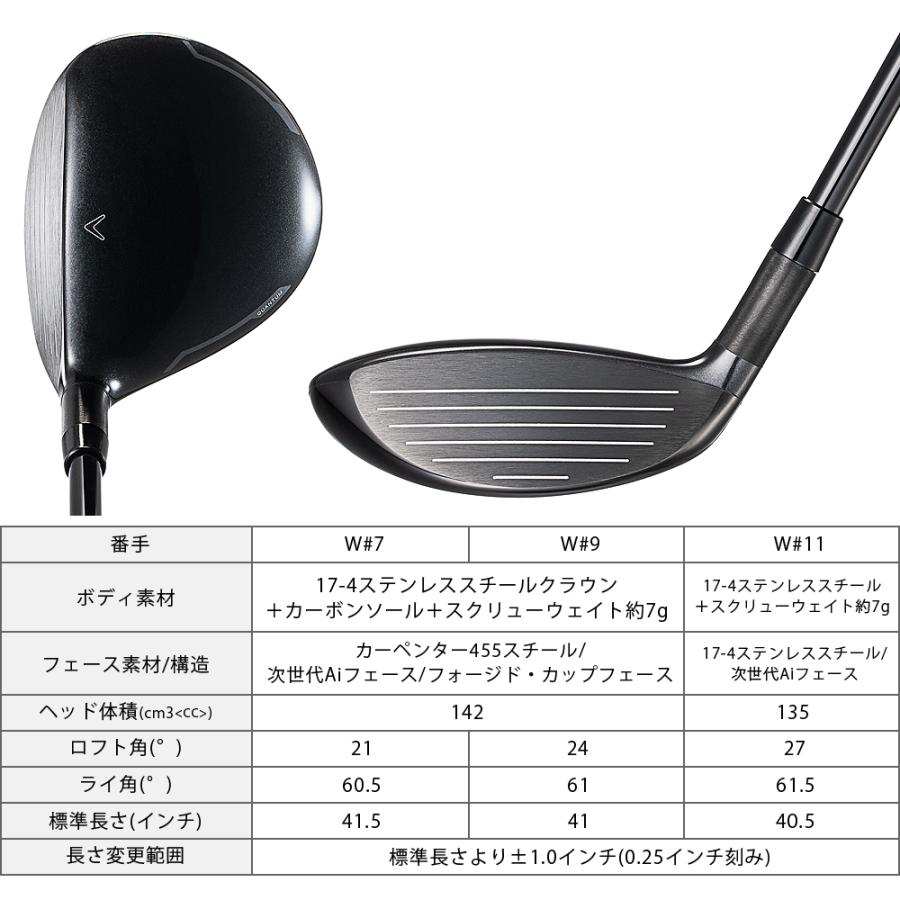QUANTUM MINI SPINNER ミニ スピナー フェアウェイウッド VENTUS TR BLACKカーボンシャフト 【カスタムクラブ 特注】 Callaway キャロウェイ 日本正規品 クアンの画像