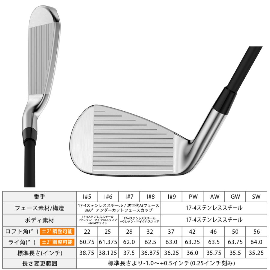QUANTUM MAX FAST アイアン ATHLEMAXカーボンシャフト 5本セット(#7〜9、PW、AW) 【カスタムクラブ 特注】 Callaway キャロウェイ 日本正規品 クアンタム 2026新_1