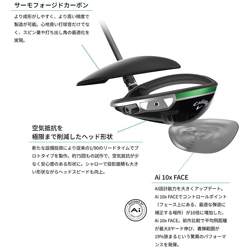 Callaway キャロウェイ 日本正規品 ELYTE X エリート エックス 
