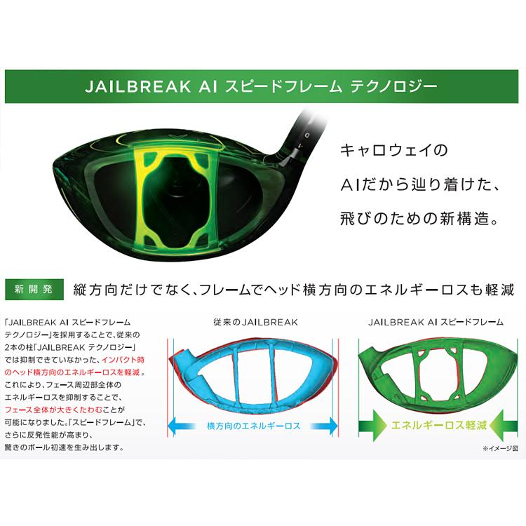 Callaway(キャロウェイ)日本正規品 (EPIC MAX FAST)ドライバー 2021モデル Speeder EVOLUTION for Callawayカーボンシャフト|EZAKI NET GOLF|03