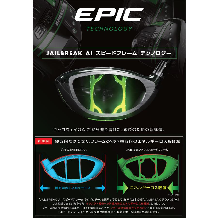 Callaway キャロウェイ 日本正規品 EPIC SPEED エピックスピード Callaway キャロウェイ 日本正規品 EPIC SPEED エピックスピード
