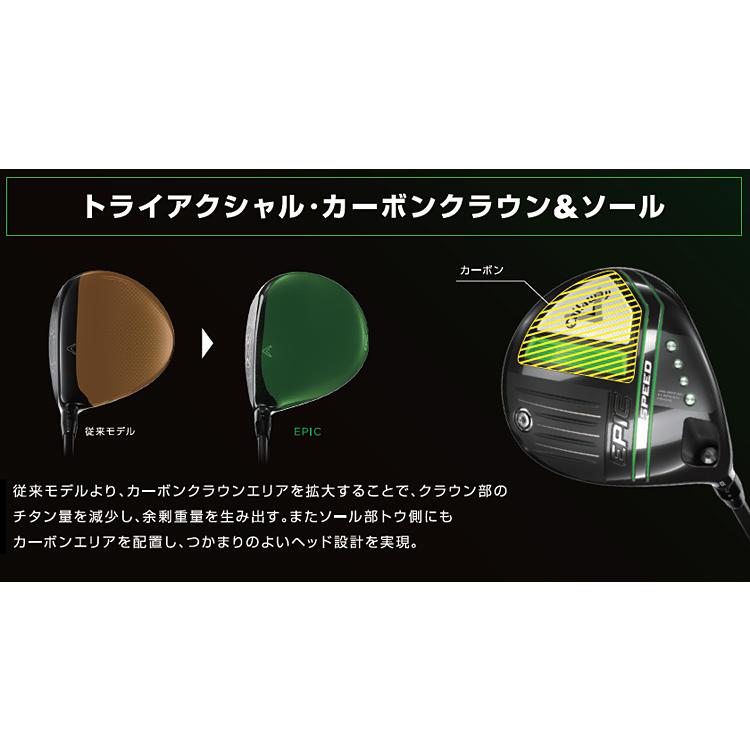 Callaway キャロウェイ 日本正規品 EPIC SPEED エピックスピード Callaway キャロウェイ 日本正規品 EPIC SPEED エピックスピード