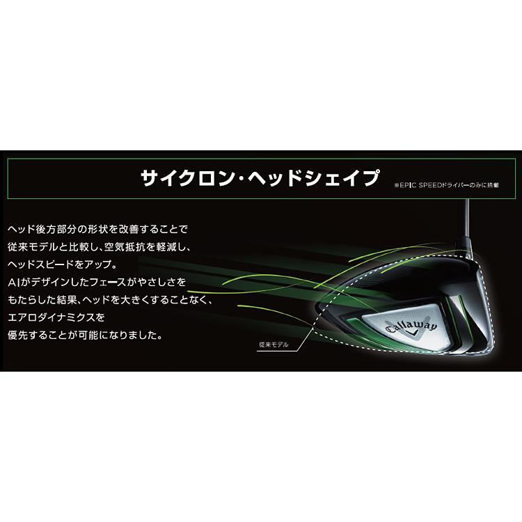 Callaway キャロウェイ 日本正規品 EPIC SPEED エピックスピード Callaway キャロウェイ 日本正規品 EPIC SPEED エピックスピード