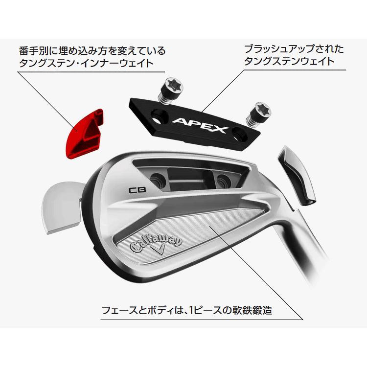 限定品】 キャロウェイ日本正規品 APEX CB アイアン 2024新製品 