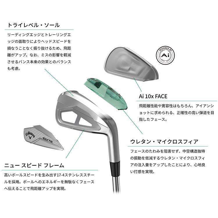 Callaway キャロウェイ 日本正規品 ELYTE MAX FAST エリート マックス 