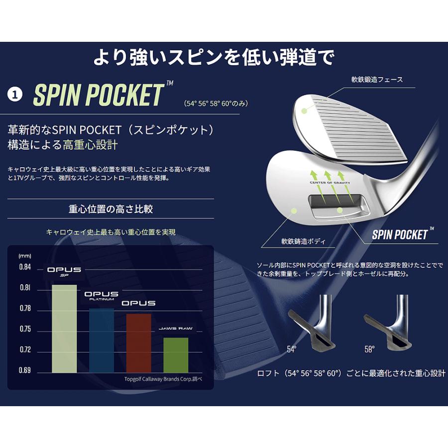 Callaway（キャロウェイ） 日本正規品 OPUS SP オーパス エスピー