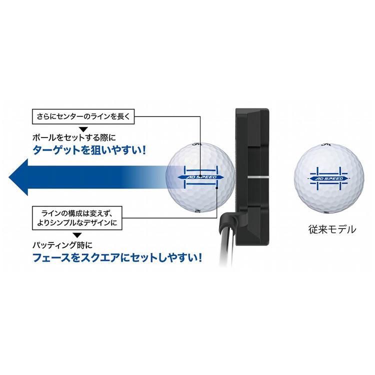 SRIXON DUNLOP ダンロップ 日本正規品 AD SPEED スリクソン エー SRIXON DUNLOP ダンロップ 日本正規品 AD SPEED スリクソン エー