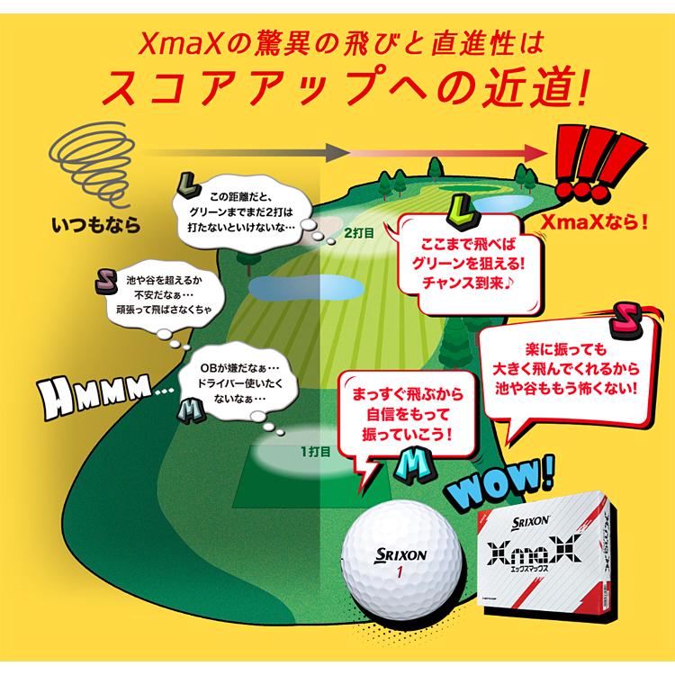 SRIXON DUNLOP ダンロップ 日本正規品 スリクソン XmaX エックス SRIXON DUNLOP ダンロップ 日本正規品 スリクソン XmaX エックス