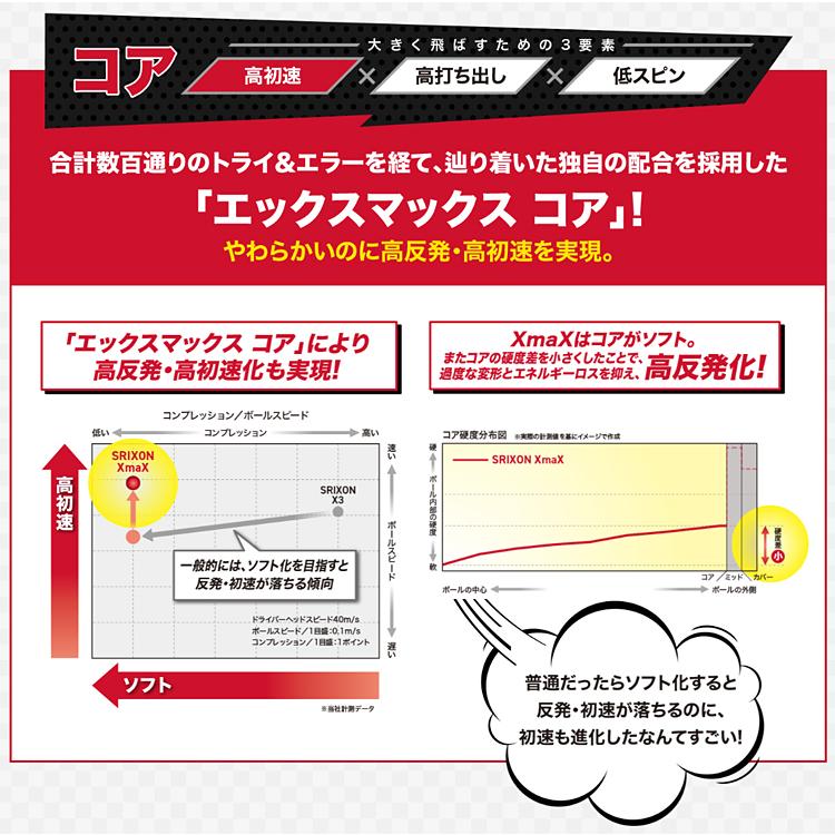 SRIXON DUNLOP ダンロップ 日本正規品 スリクソン XmaX エックス SRIXON DUNLOP ダンロップ 日本正規品 スリクソン XmaX エックス