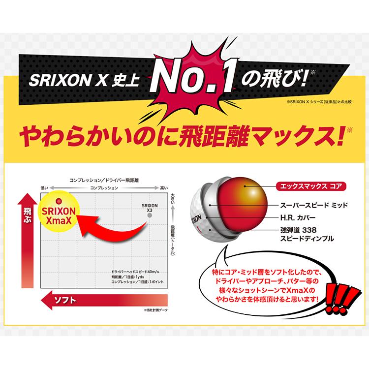 SRIXON DUNLOP ダンロップ 日本正規品 スリクソン XmaX エックス SRIXON DUNLOP ダンロップ 日本正規品 スリクソン XmaX エックス