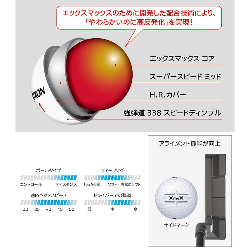 SRIXON DUNLOP ダンロップ 日本正規品 スリクソン XmaX エックス SRIXON DUNLOP ダンロップ 日本正規品 スリクソン XmaX エックス