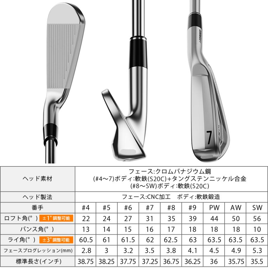 アイアンカーボンシャフトMCI 60-R　5本 DUNLOP（ダンロップ） ZXi5 アイアン MCIカーボンシャフト 6本セット(I