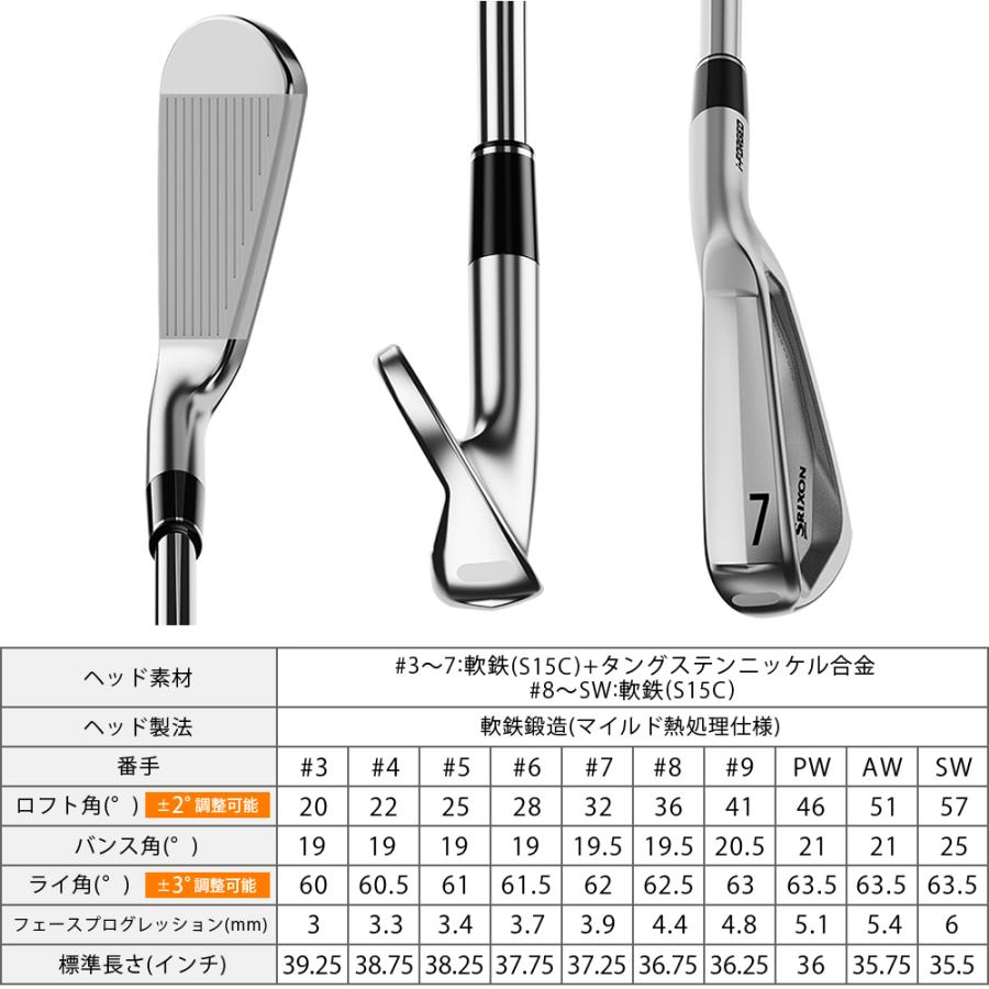 DUNLOP（ダンロップ） ZXi7 アイアン ダイナミックゴールドMID115