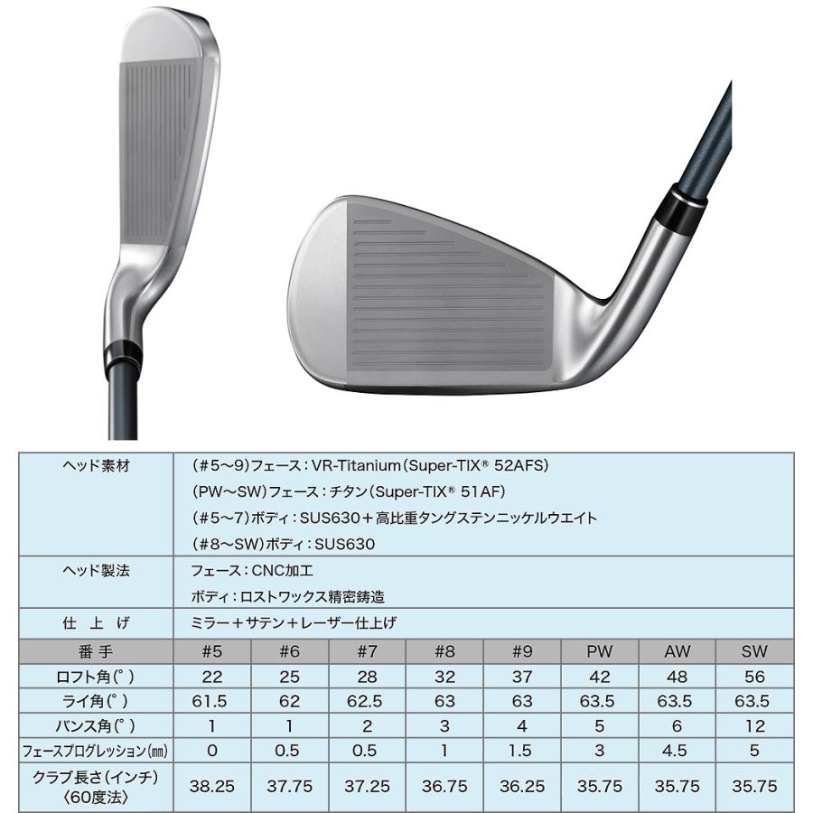 ゼクシオ14 アイアン NSPRO ZELOS7スチールシャフト 5本セット(I#6〜9、PW) 【カスタムクラブ 特注】 DUNLOP ダンロップ 日本正規品 2026新製品 XXIO14_1