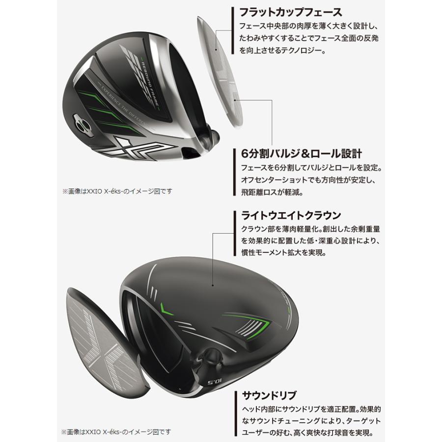 XXIO DUNLOP ダンロップ 日本正規品 XXIO12 ゼクシオトゥウェルブ