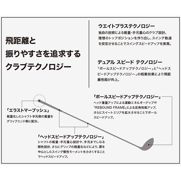 XXIO DUNLOP ダンロップ 日本正規品 XXIO12 ゼクシオトゥウェルブ
