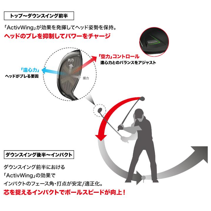XXIO DUNLOP ダンロップ 日本正規品 XXIO12 ゼクシオトゥウェルブ