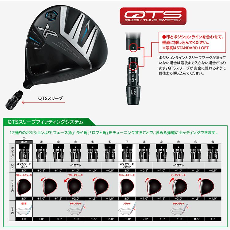 XXIO 【特注品】 DUNLOP ダンロップ 日本正規品 ゼクシオ エックス