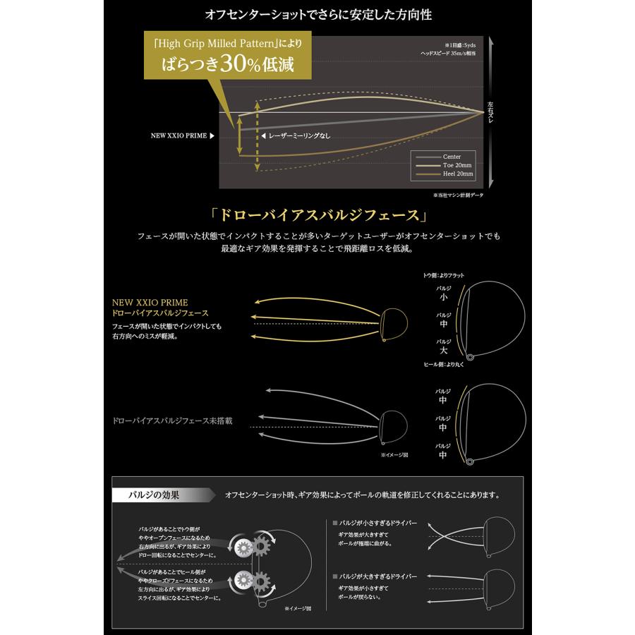 DUNLOP ダンロップ 日本正規品 XXIO PRIME ゼクシオプライム ドライバー ゼクシオプライムSP-1300カーボンシャフト 2025モデル 「 XXP13W 」_3